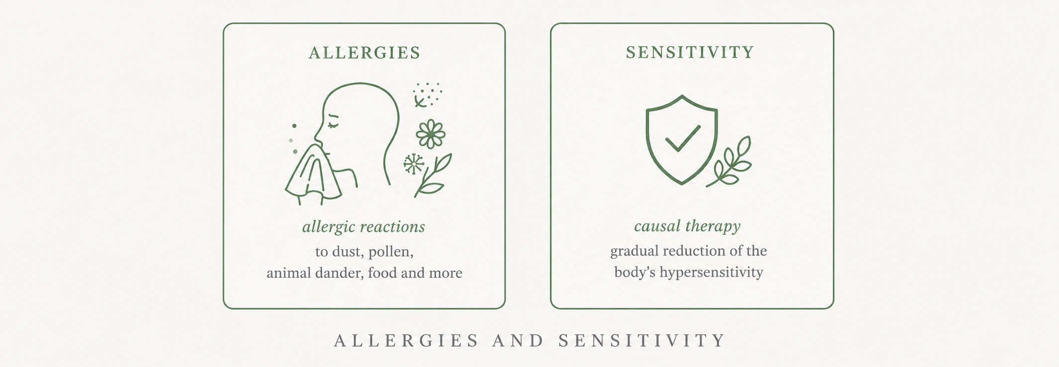 Allergies and desensitisation — allergic reactions and causal therapy