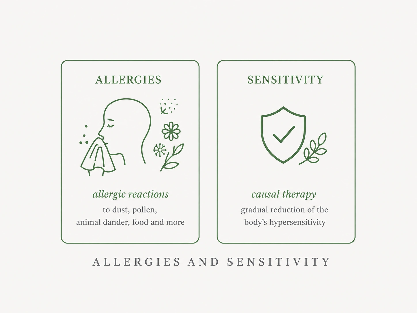 Allergies and bioresonance desensitisation