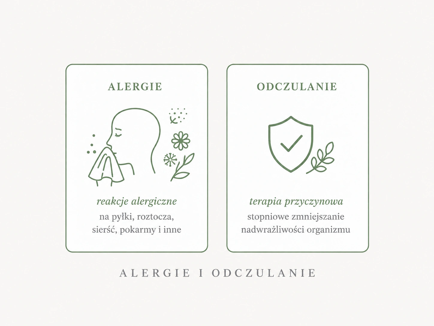 Alergie i odczulanie biorezonansem